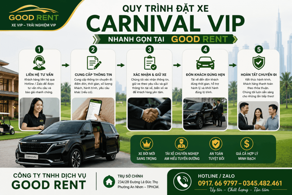 Quy trình đặt xe carnival tai công ty chothuexecarnival.vn